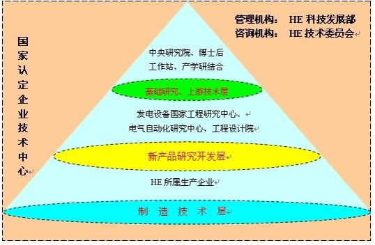 首页-PA集团有限公司官网入口