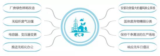 首页-PA集团有限公司官网入口